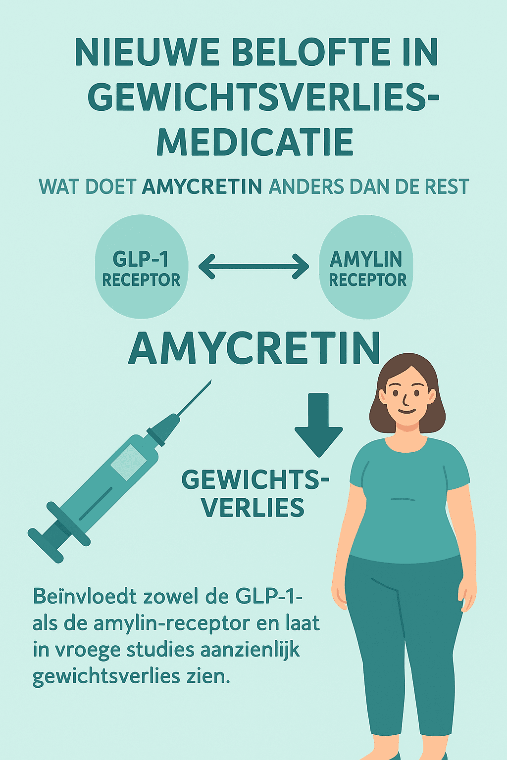 Veelbelovende resultaten voor dual-target gewichtsverliesbehandeling