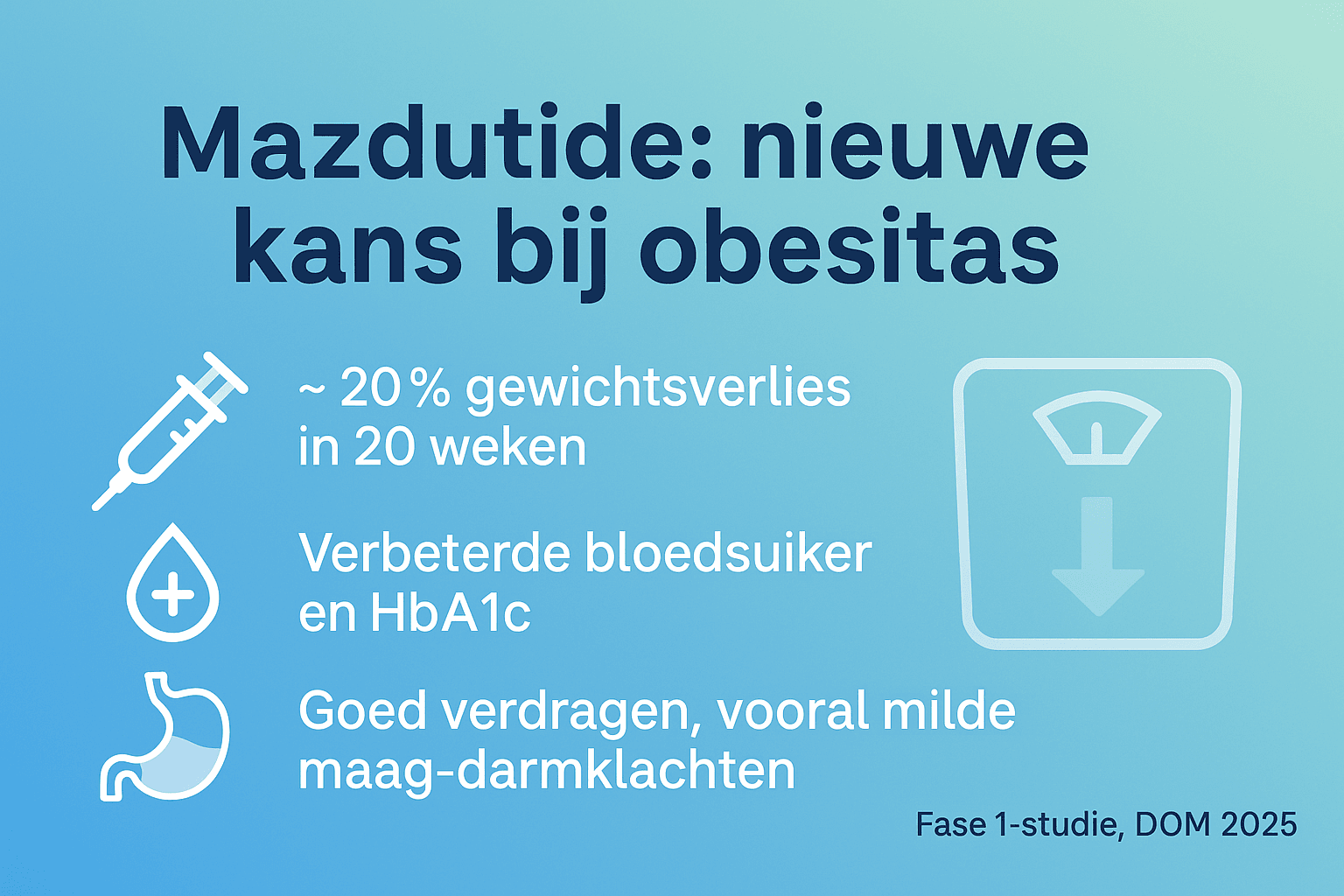 Mazdutide: een veelbelovende behandeling voor gewichtsverlies bij overgewicht en obesitas